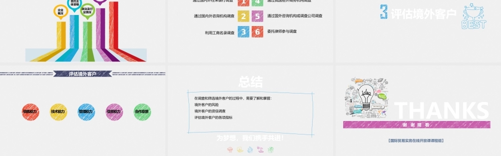 1.3.2调查境外客户.pptx