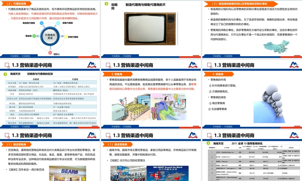 1.3营销渠道中间商.ppt