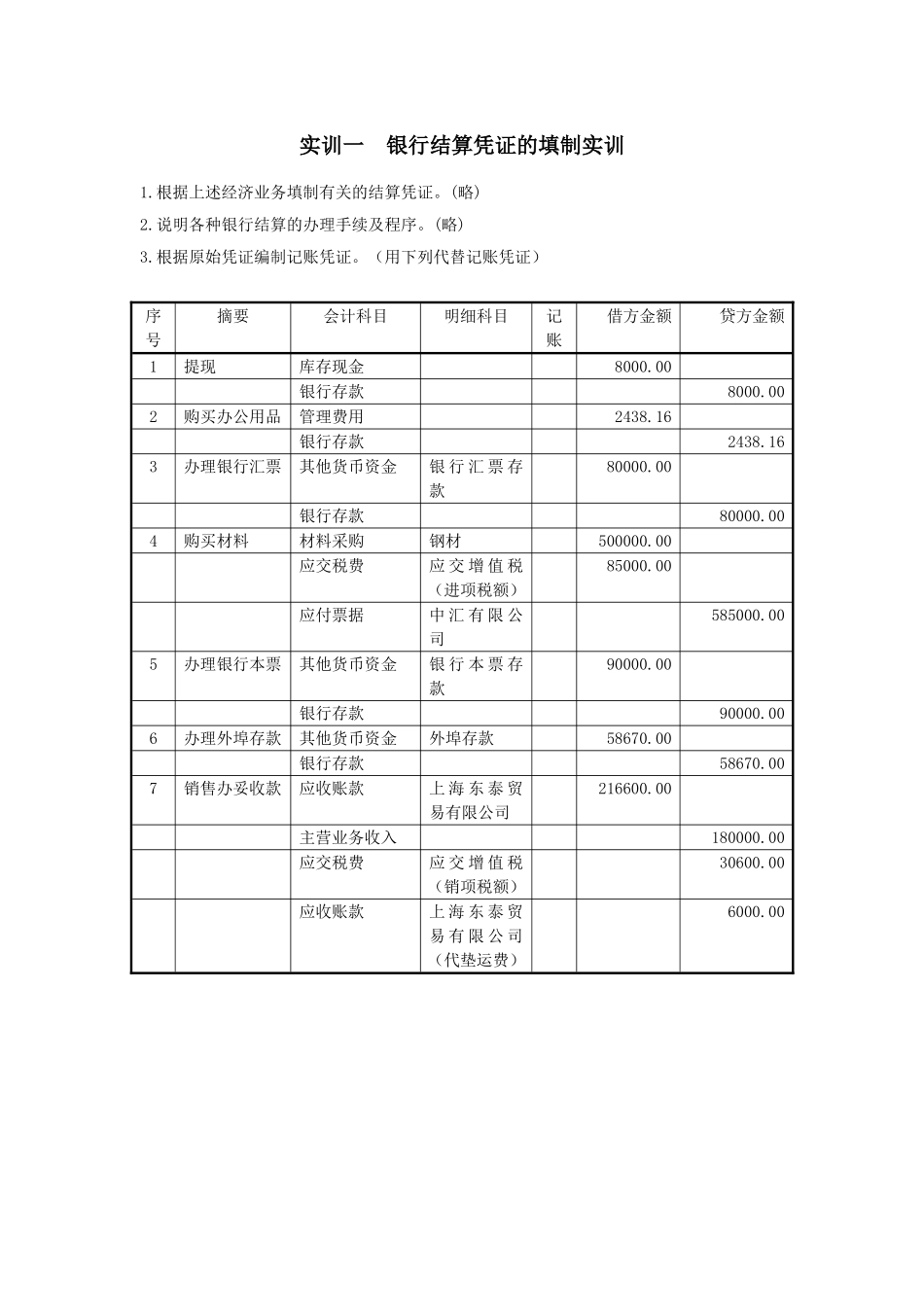 1实训一银行结算凭证的填制实训.doc_第1页