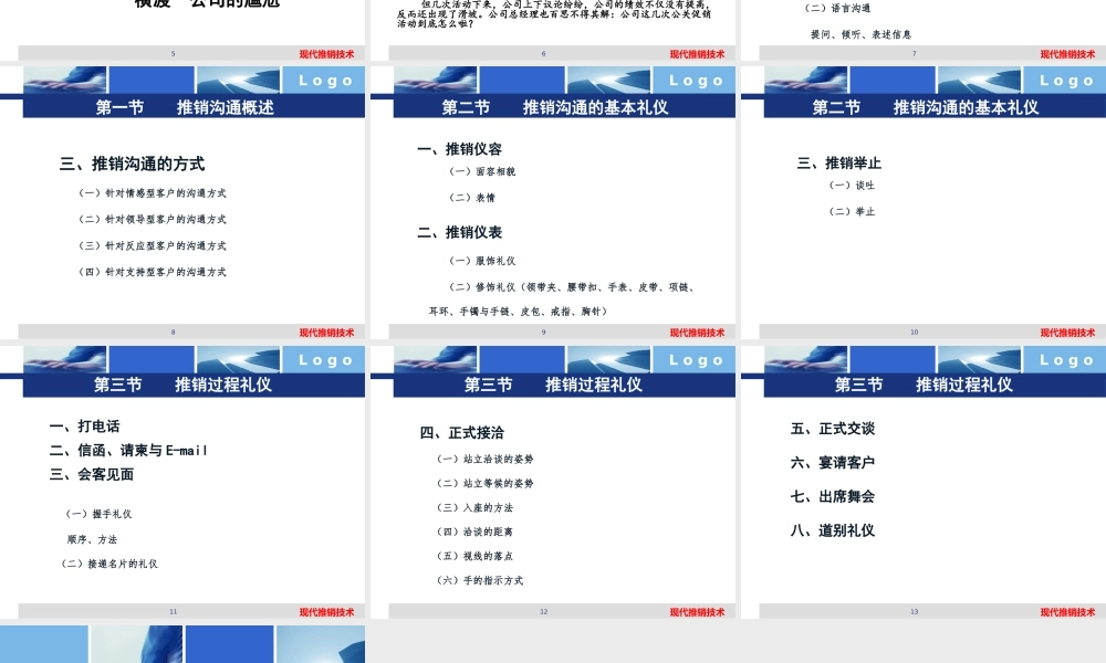 2、现代推销技术—第二章推销沟通礼仪.pptx