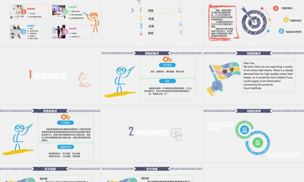 2.3.1询盘-张红燕.pptx