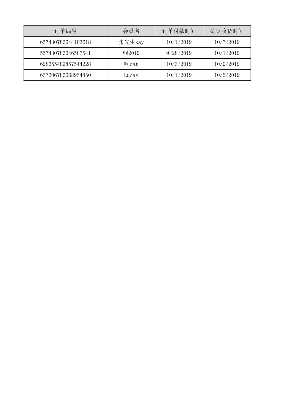 2.日期计算.xlsx_第2页