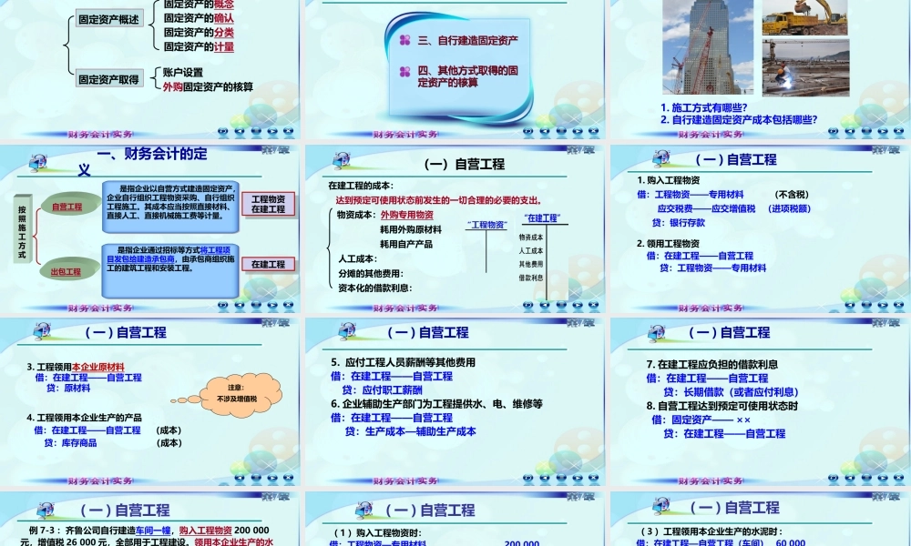 2第二节固定资产取得.ppt