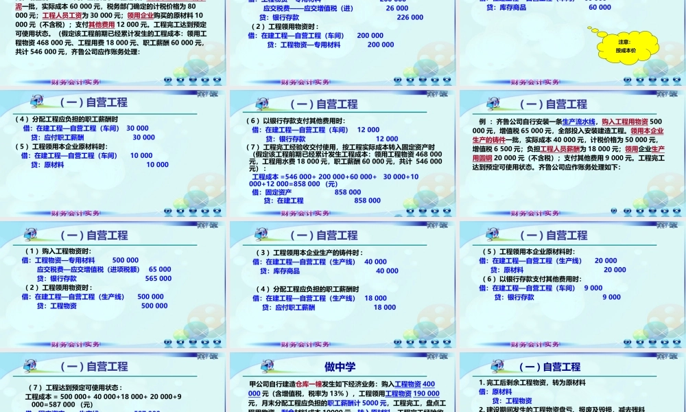 2第二节固定资产取得.ppt