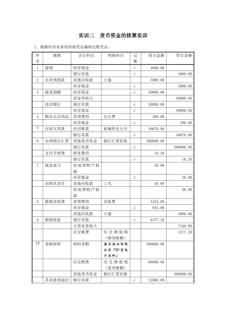 2实训二货币资金的核算实训.doc_第1页