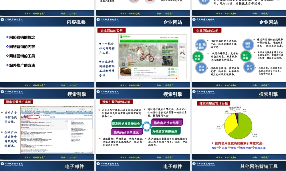 3.1 站外推广.ppt