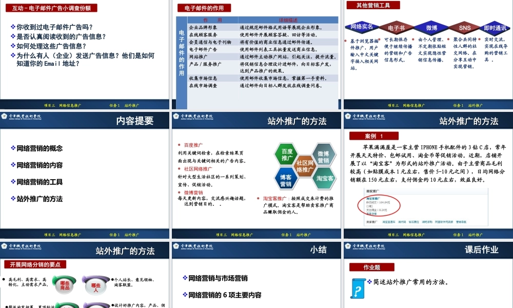 3.1 站外推广.ppt