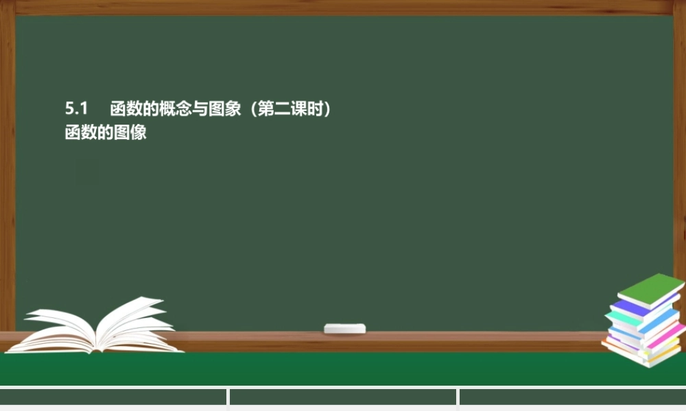 5.1 函数的概念与图象（第二课时）（课件）2021-2022学年高一数学同步精品课件（苏教版2019必修第一册）.pptx