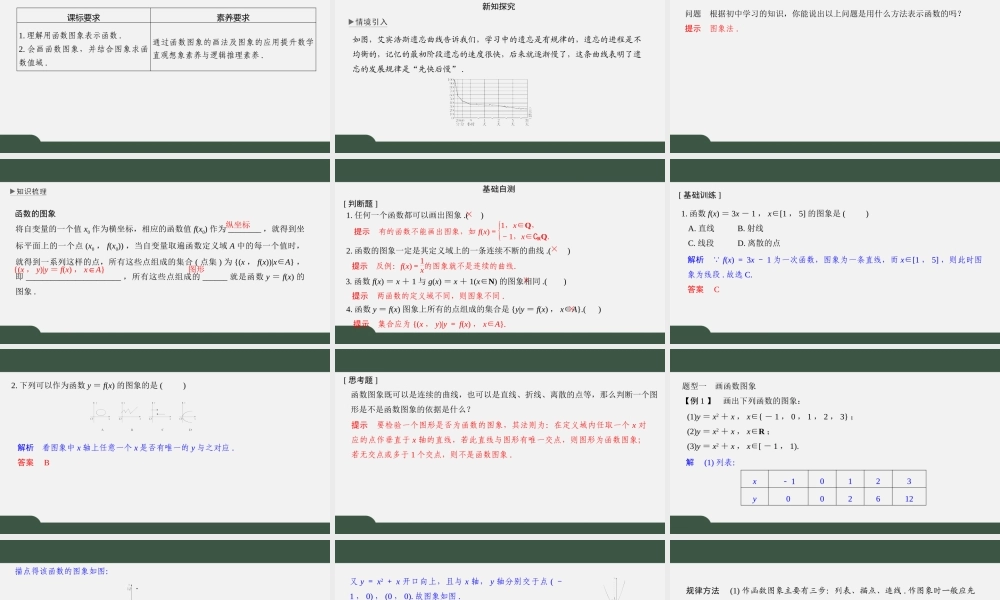 5.1 函数的概念与图象（第二课时）（课件）2021-2022学年高一数学同步精品课件（苏教版2019必修第一册）.pptx