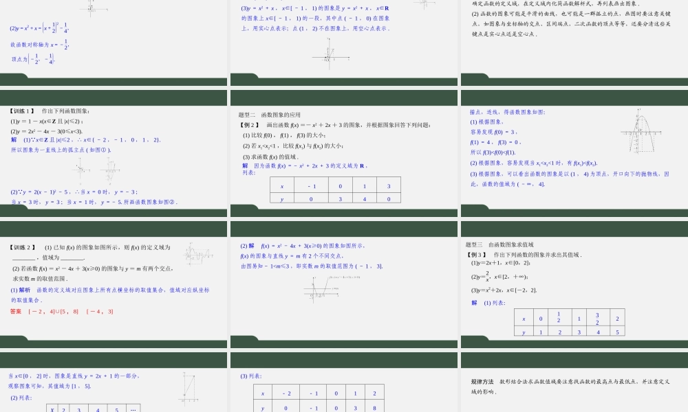 5.1 函数的概念与图象（第二课时）（课件）2021-2022学年高一数学同步精品课件（苏教版2019必修第一册）.pptx