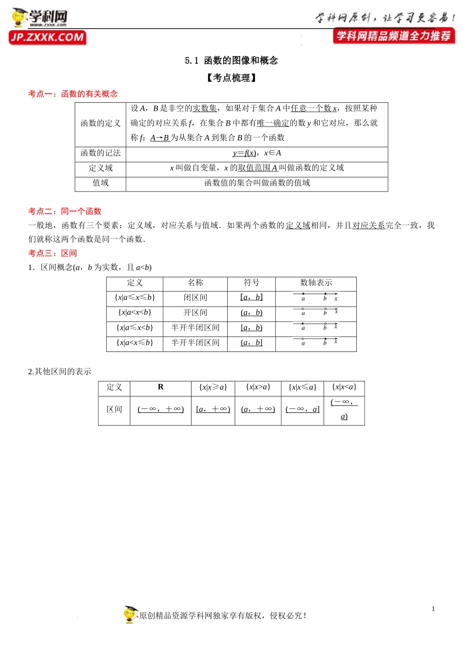 5.1 函数的图像和概念-2022-2023学年高一数学《考点•题型•技巧》精讲与精练高分突破系列（苏教版2019必修第一册）.docx_第1页