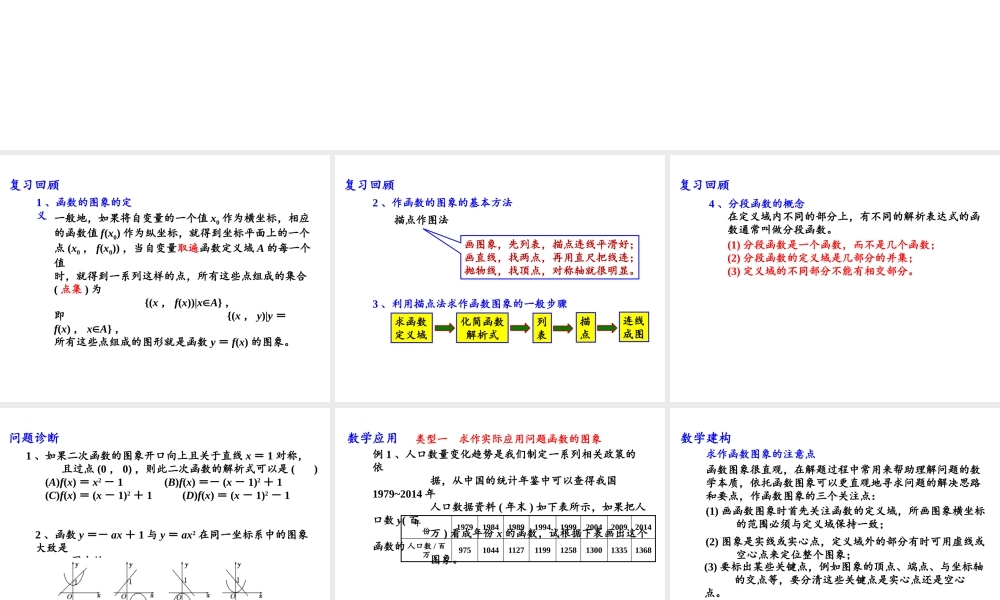 5.1函数的图象(2)课件-2020-2021学年高一上学期数学苏教版（2019）必修第一册.pptx