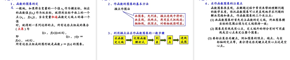 5.1函数的图象(2)课件-2020-2021学年高一上学期数学苏教版（2019）必修第一册.pptx