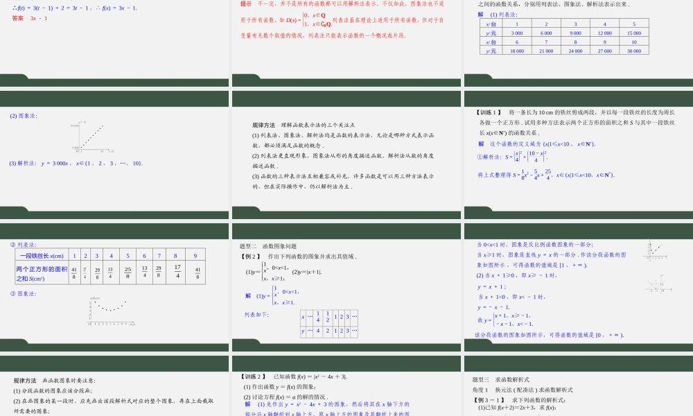 5.2 函数的表示方法（课件）2021-2022学年高一数学同步精品课件（苏教版2019必修第一册）.pptx