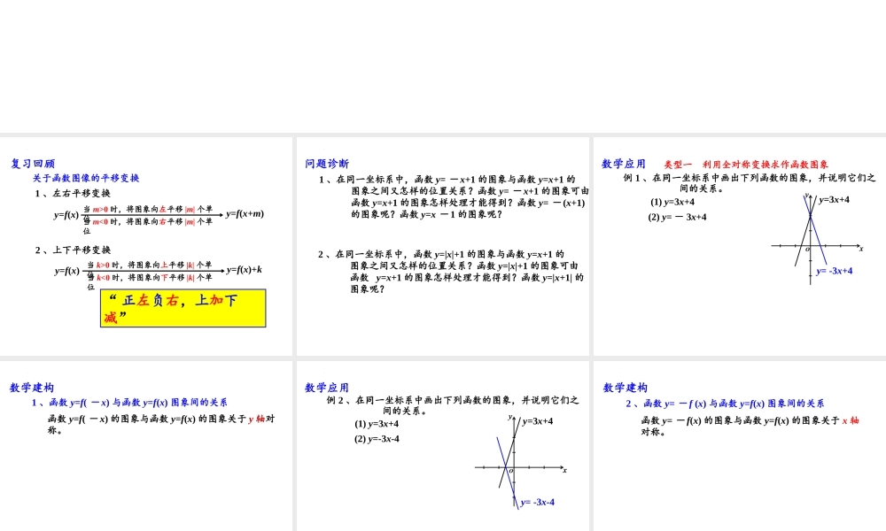 5.1函数的图象(4)课件-2020-2021学年高一上学期数学苏教版（2019）必修第一册.pptx