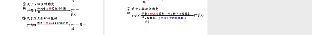 5.1函数的图象(4)课件-2020-2021学年高一上学期数学苏教版（2019）必修第一册.pptx