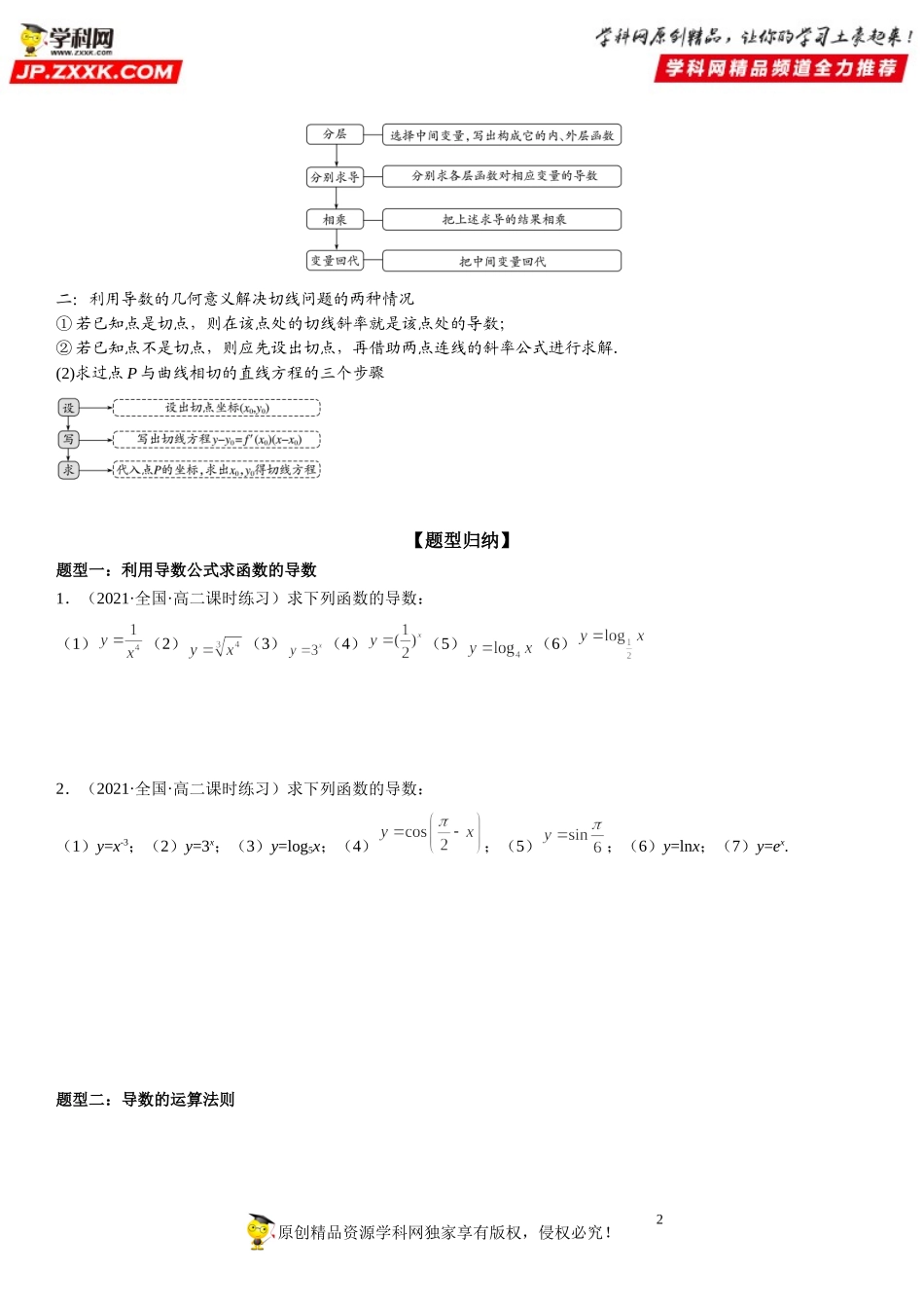 5.2 导数的运算-2021-2022学年高二数学《考点•题型 •技巧》精讲与精练高分突破（人教A版2019选择性必修第二册）.doc_第2页