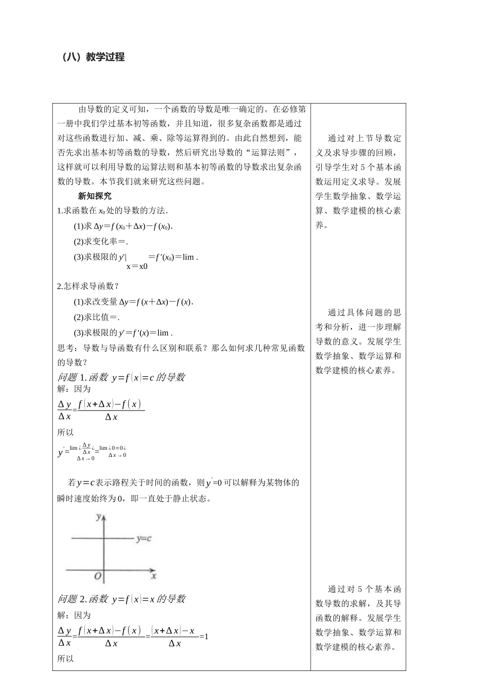 5.2.1基本初等函数的导数教学设计-（新教材 新高考高中数学）-2021-2022学年高二上学期数学（人教A版（2019）选择性必修第二册）.docx_第2页