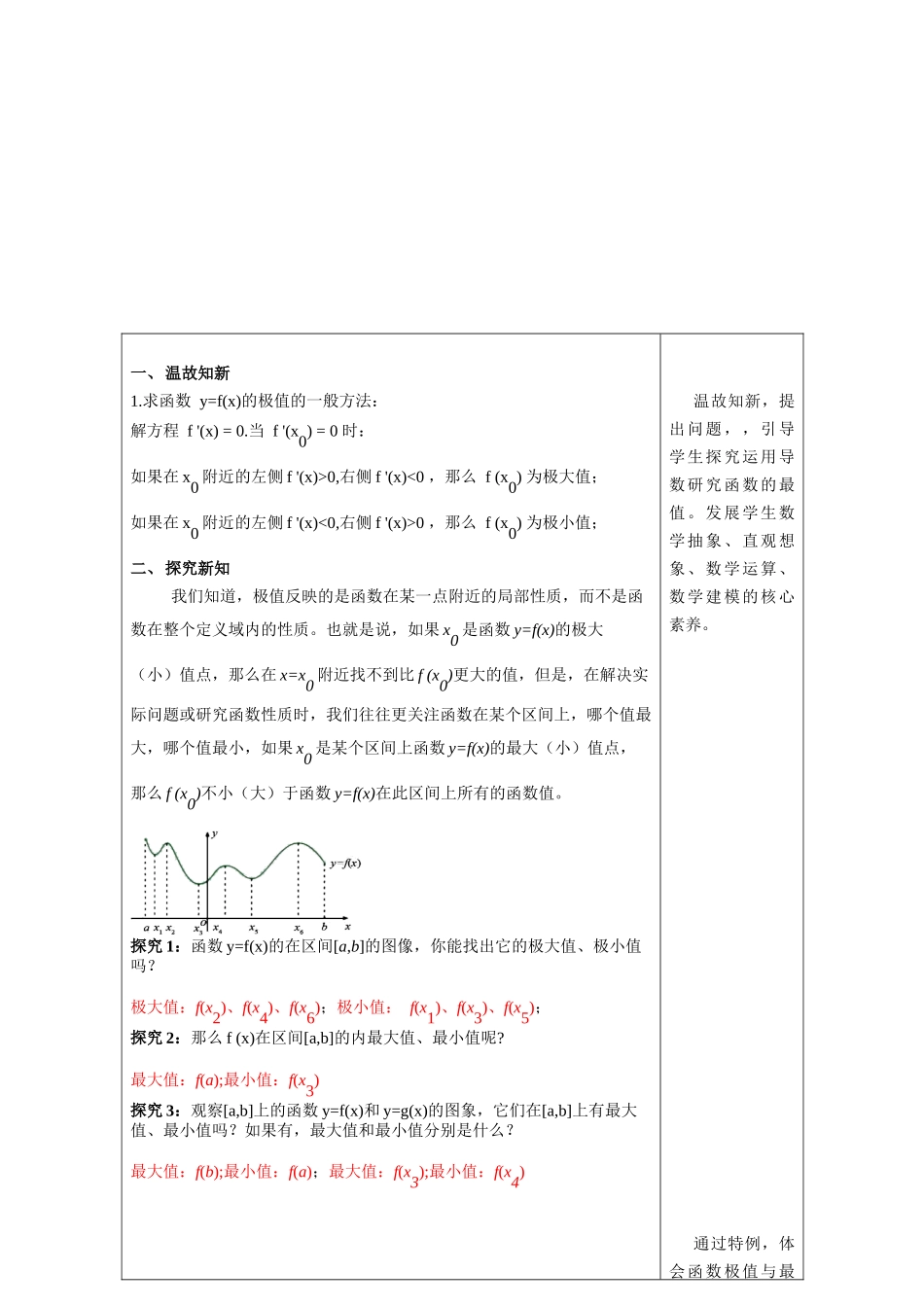 5.3.3函数的最大（小）值教学设计-（新教材 新高考高中数学）-2021-2022学年高二上学期数学（人教A版（2019）选择性必修第二册）.docx_第2页