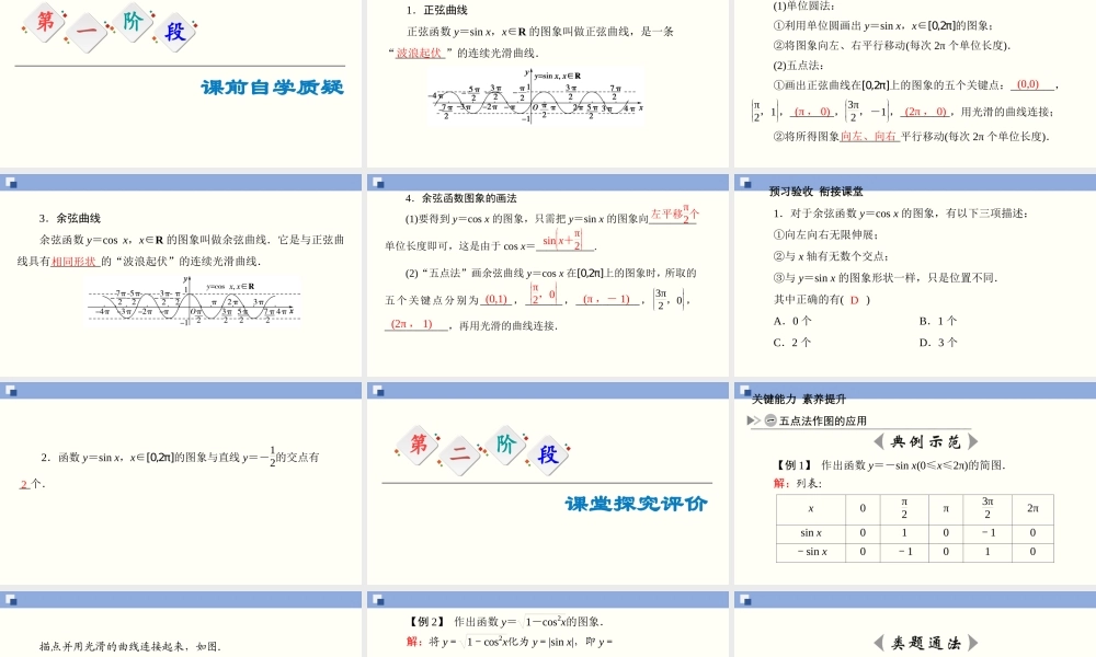 5.4.1 正弦函数、余弦函数的图象（课件）-2020-2021学年上学期高一数学同步精品课堂（新教材人教版必修第一册）.ppt