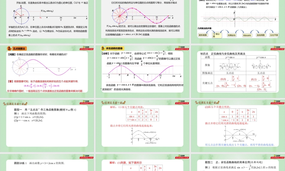 5.4.1 正弦函数、余弦函数的图象（备课件）-【上好课】2021-2022学年高一数学同步备课系列（人教A版2019必修第一册）.pptx