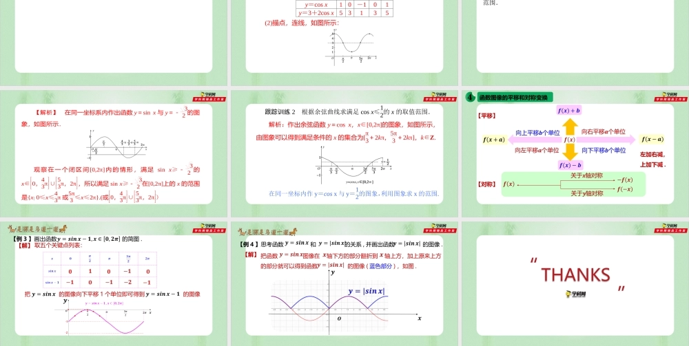 5.4.1 正弦函数、余弦函数的图象（备课件）-【上好课】2021-2022学年高一数学同步备课系列（人教A版2019必修第一册）.pptx