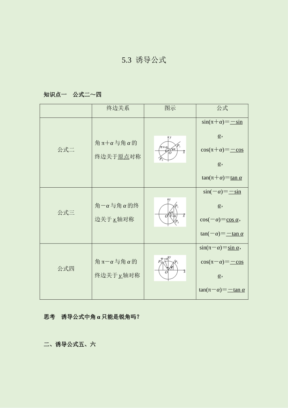 5.3诱导公式 讲义（知识点+考点+练习）-2021-2022学年人教A版（2019）高一数学必修第一册.docx_第1页