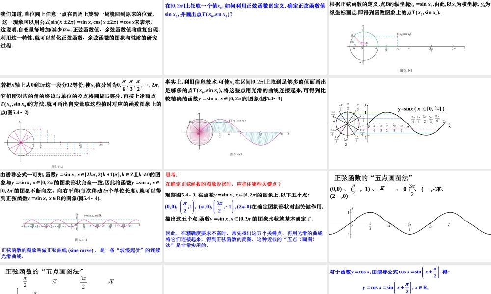 5.4.1正弦函数、余弦函数的图象（同步课件）-【一堂好课】2021-2022学年高一数学上学期同步精品课堂（人教A版2019必修第一册）.ppt