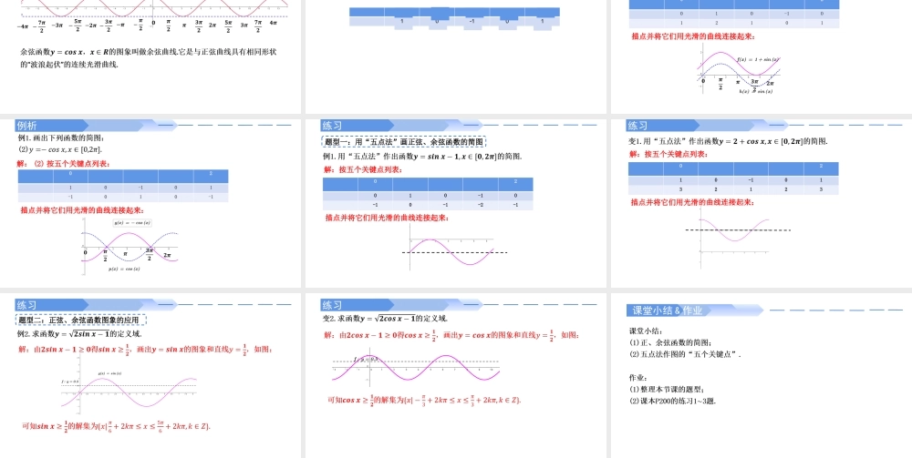 5.4.1正弦函数、余弦函数的图象-2021-2022学年高一数学上学期同步精讲课件(人教A版2019必修第一册).pptx