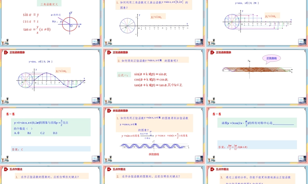 5.4.1 正弦函数、余弦函数的图象（课件）-2023-2024学年高一数学同步备课《知识•素养•思维》精讲课件（人教A版2019必修第一册）.pptx