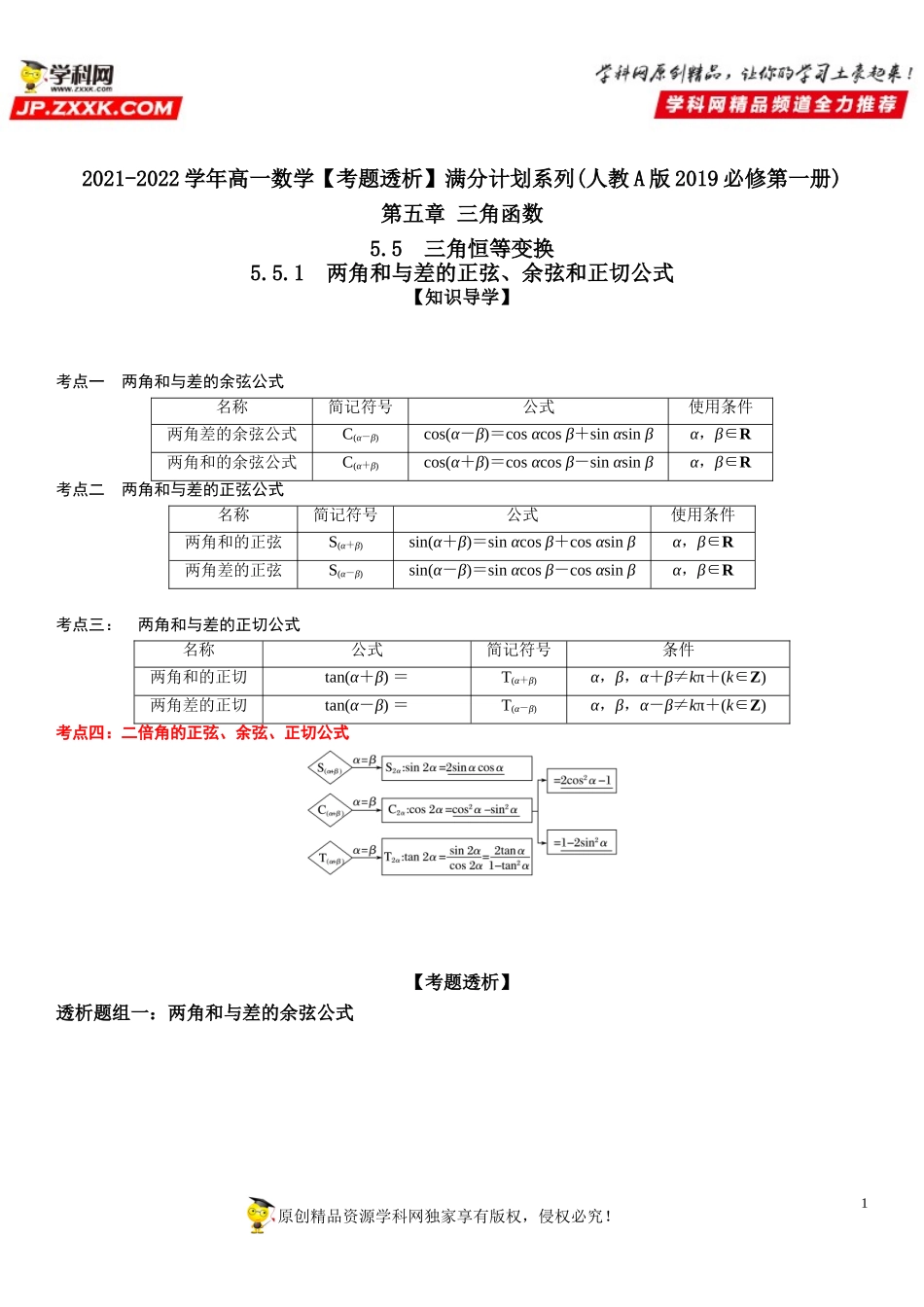 5.5.1 两角和与差的正弦、余弦和正切公式(透课堂）-2021-2022学年高一数学【考题透析】满分计划系列（人教A版2019必修第一册）.doc_第1页