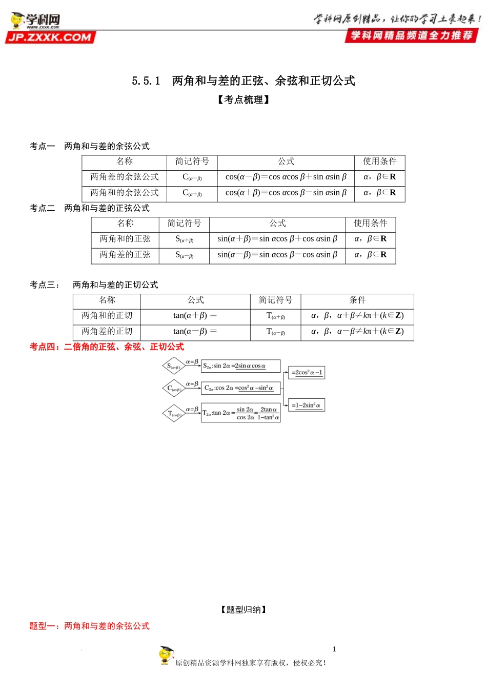 5.5.1 两角和与差的正弦、余弦和正切公式-2022-2023学年高一数学《考点•题型•技巧》精讲与精练高分突破系列（人教A版2019必修第一册）.docx_第1页