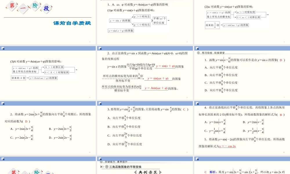 5.6 函数y＝Asin(ωx＋φ)(第1课时)（课件）-2020-2021学年上学期高一数学同步精品课堂（新教材人教版必修第一册）.ppt
