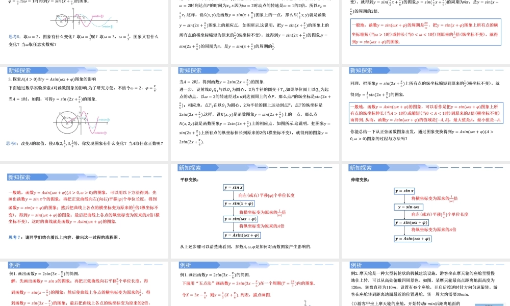 5.6 函数y=Asin(ωx+φ)-2021-2022学年高一数学上学期同步精讲课件(人教A版2019必修第一册).pptx