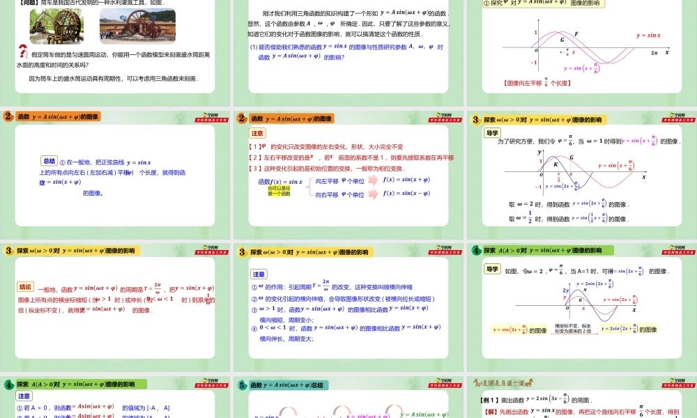 5.6 函数y=A sin (ωx+φ)（备课件）-【上好课】2021-2022学年高一数学同步备课系列（人教A版2019必修第一册）.pptx