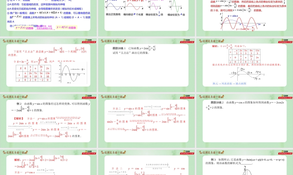 5.6 函数y=A sin (ωx+φ)（备课件）-【上好课】2021-2022学年高一数学同步备课系列（人教A版2019必修第一册）.pptx