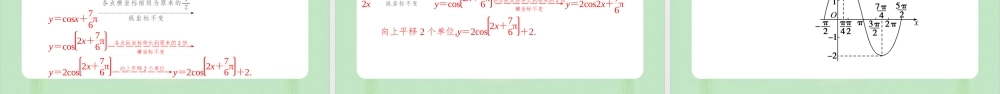 5.6 函数y=A sin (ωx+φ)（备课件）-【上好课】2021-2022学年高一数学同步备课系列（人教A版2019必修第一册）.pptx