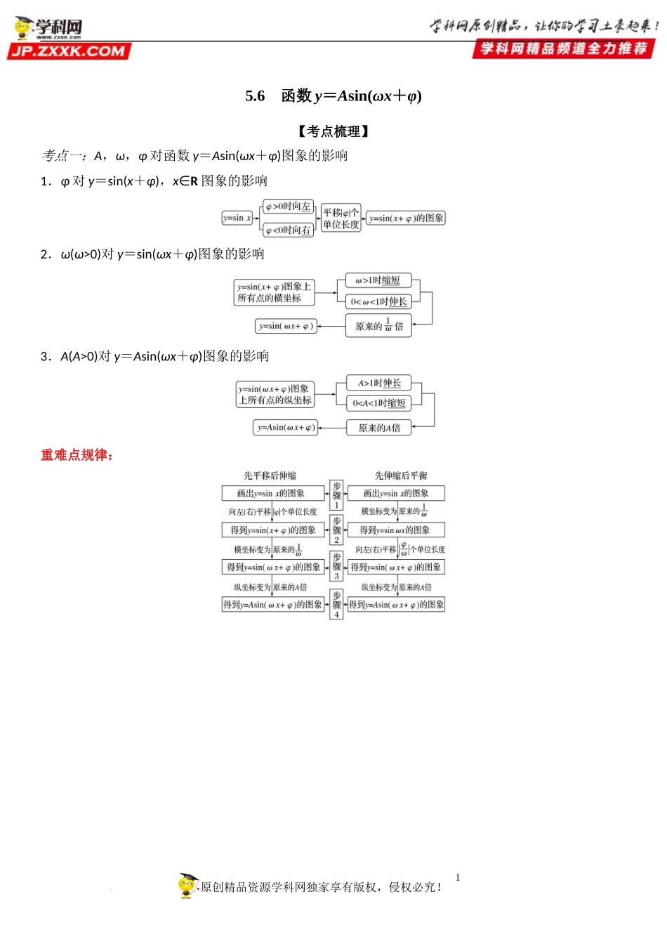 5.6 函数y＝Asin(ωx＋φ)-2022-2023学年高一数学《考点•题型•技巧》精讲与精练高分突破系列（人教A版2019必修第一册）.docx_第1页