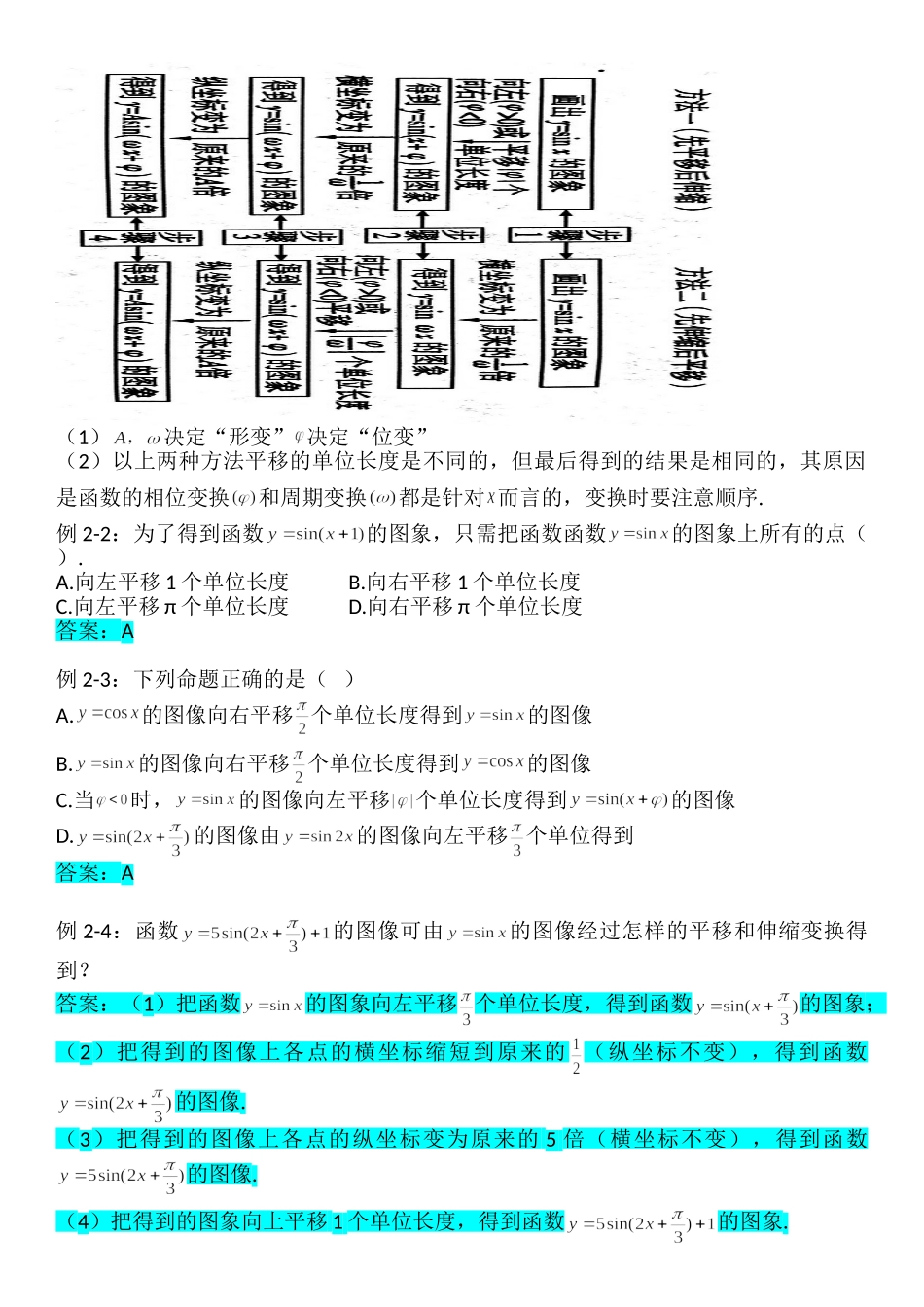 5.6函数y=Asin(ωx+φ)-【新教材】人教A版（2019）高中数学必修第一册讲义.doc_第3页