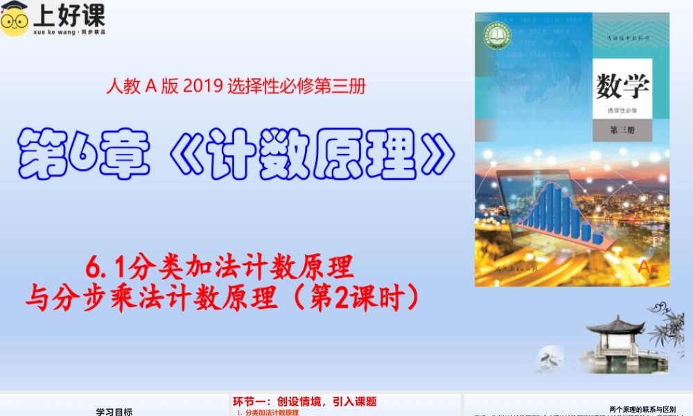 6.1 两个计数原理的综合应用（第2课时）（教学课件）-【上好课】高二数学同步备课系列（人教A版2019选择性必修第三册）.pptx