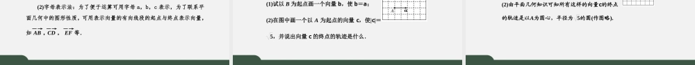 6.1 平面向量的概念（课件）-2021-2022学年高一数学同步精品课件+课时作业（人教A版2019必修第二册）.pptx