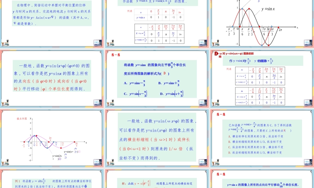5.6 函数y=Asin（ωx+φ）（课件）-2023-2024学年高一数学同步备课《知识•素养•思维》精讲课件（人教A版2019必修第一册）.pptx