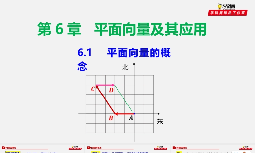 6.1 平面向量的概念-2020-2021学年高一数学同步教学课件（人教A版2019必修第二册）.pptx