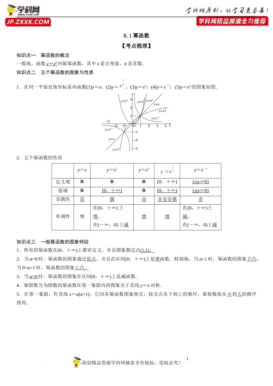 6.1 幂函数-2022-2023学年高一数学《考点•题型•技巧》精讲与精练高分突破系列（苏教版2019必修第一册）.docx_第1页