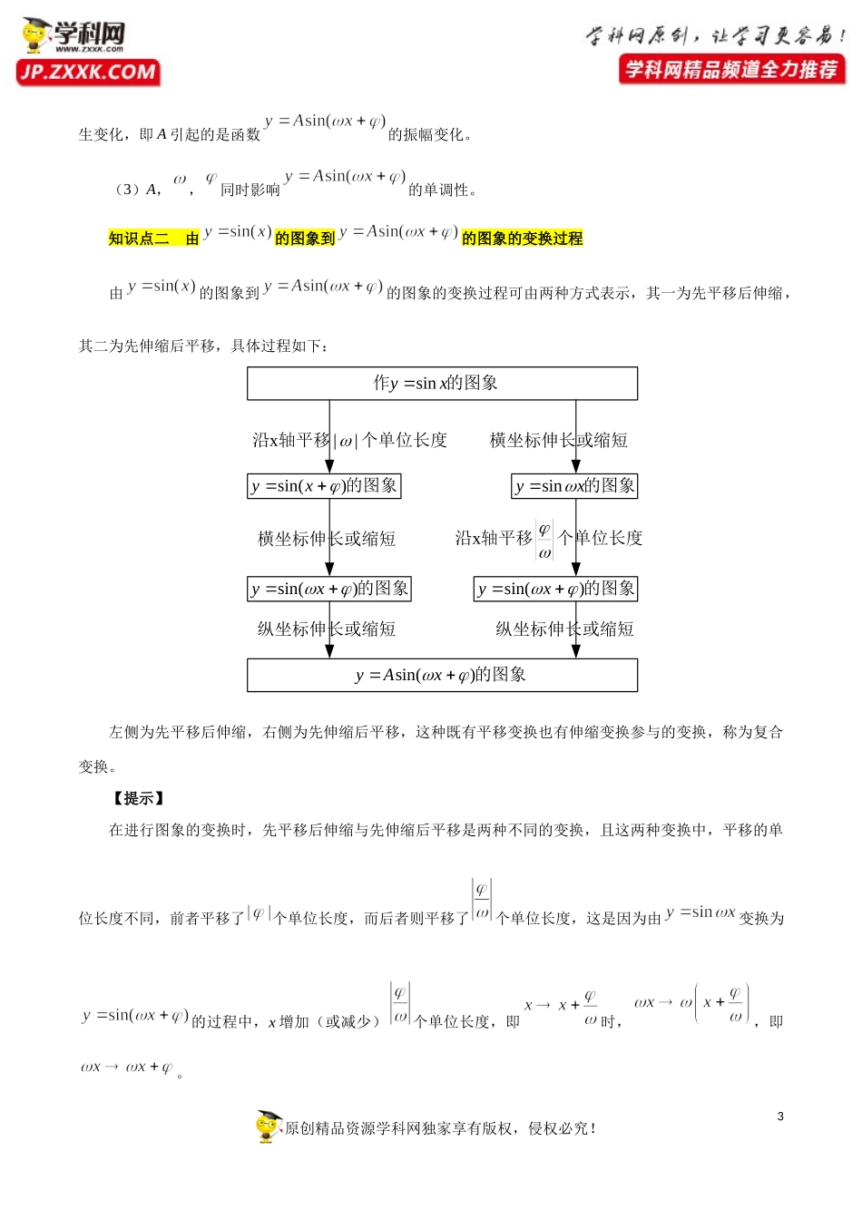 5.6 函数y=Asin(ωx+ψ)（基础知识+基本题型）（含解析）--【一堂好课】2021-2022学年高一数学上学期同步精品课堂（人教A版2019必修第一册）.docx_第3页