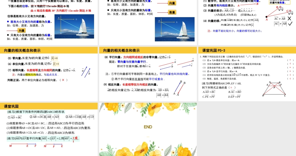 6.1 平面向量的概念（课件）-2022-2023学年高一数学同步精品课堂（人教A版2019必修第二册）.pptx
