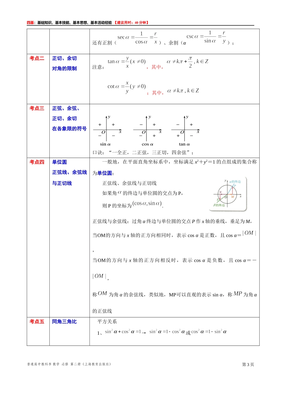 6.1.3任意角的正弦、余弦、正切、余切（1） “四基”测试题 -2021-2022学年高一下学期数学沪教版(2020)必修第二册.docx_第3页