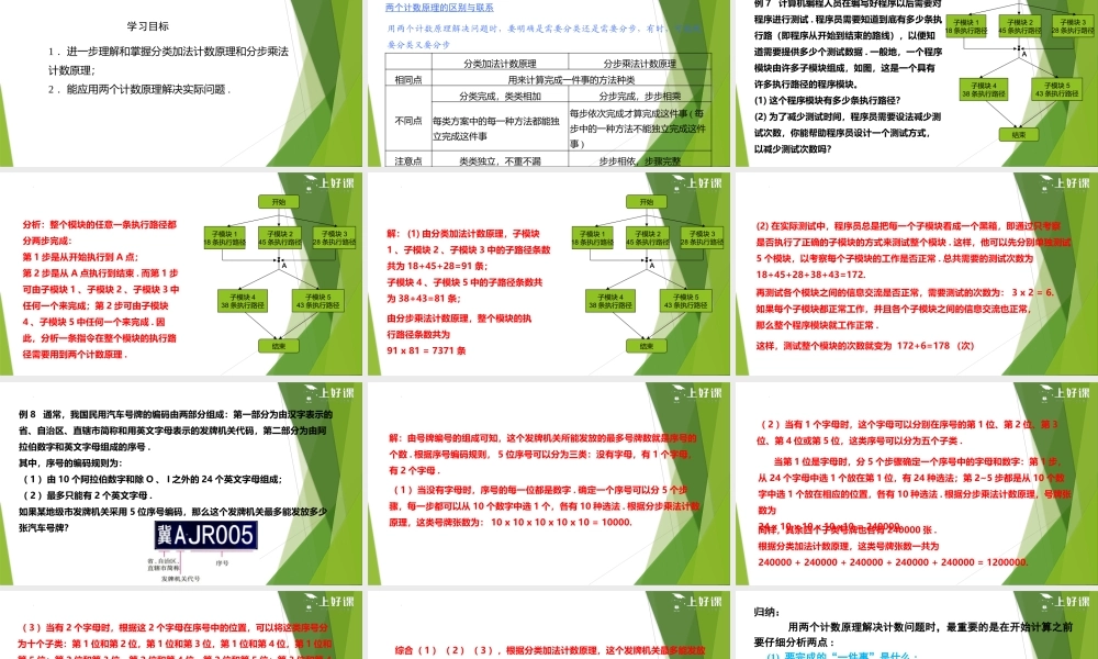 6.1分类加法计数原理与分步乘法计数原理（第3课时）（教学课件）-【上好课】2022-2023学年高二数学同步备课系列（人教A版2019选择性必修第三册）.pptx