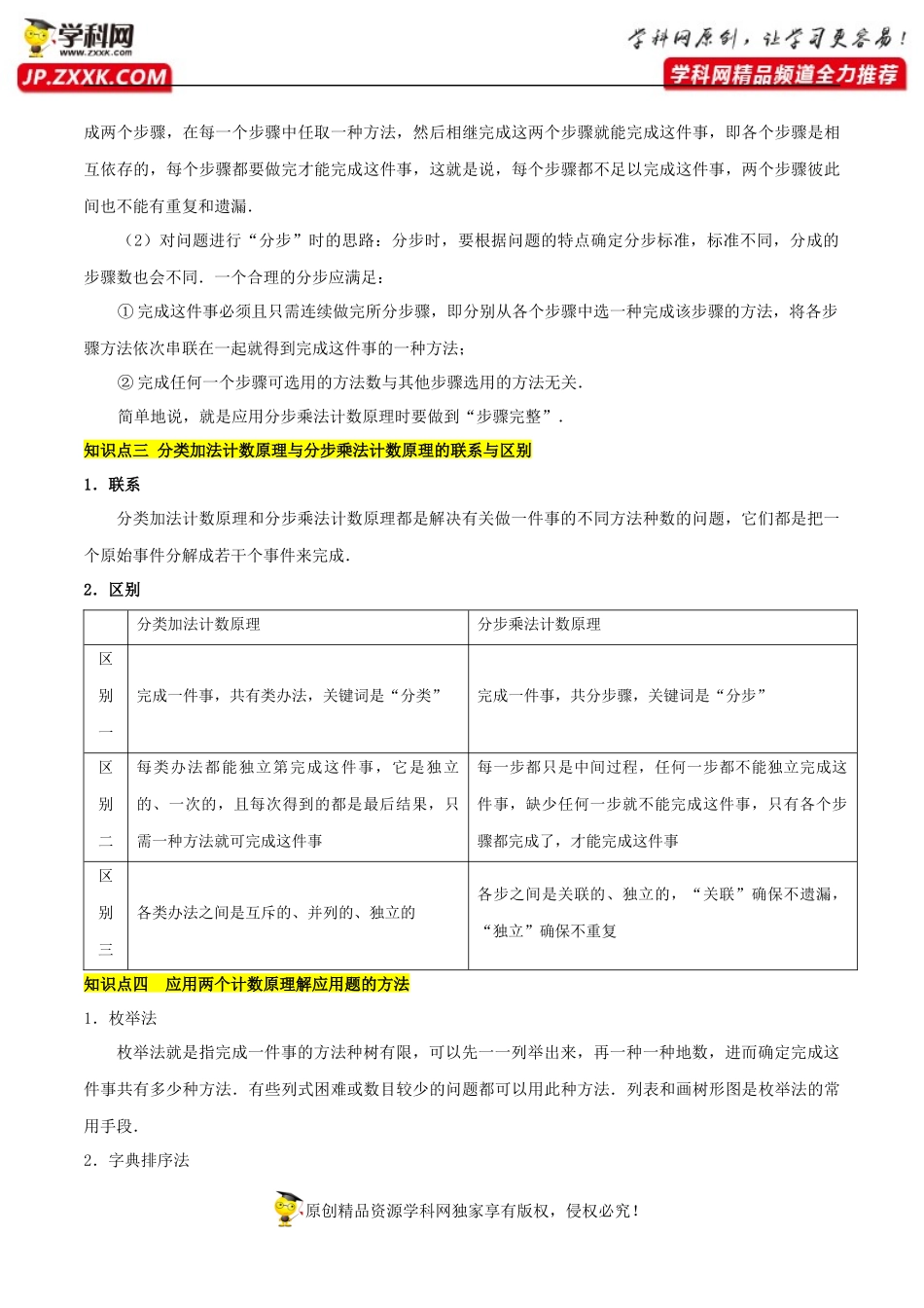 6.1分类加法计数原理与分步乘法计数原理（基础知识+基本题型）（含解析）-【一堂好课】2021-2022学年高二数学下学期同步精品课堂（人教A版2019选择性必修第三册）.docx_第2页