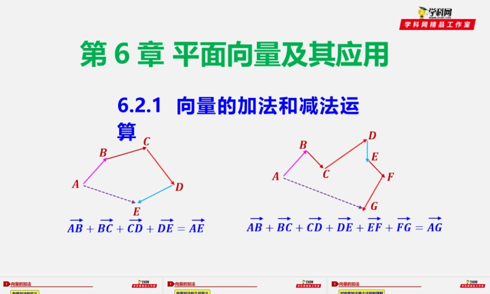 6.2.1 向量的加法和减法运算-2020-2021学年高一数学同步教学课件（人教A版2019必修第二册）.pptx